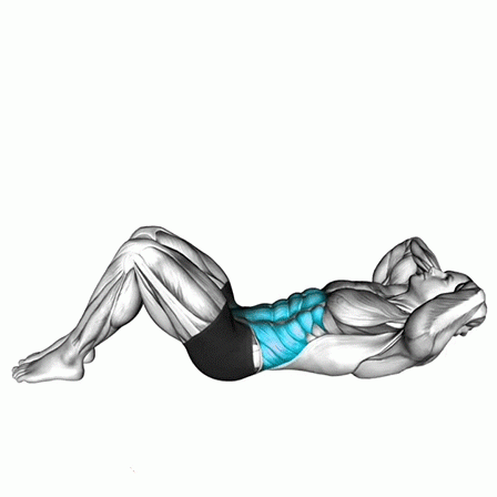 sit-ups, core strength, fitness, abdominal training, traditional exercises